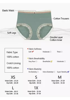 Agnes Orinda Women's High Waist Lace Trim Plus Size Nylon Brief Underwear Panty Panties -Agnes Orinda Store Belk 1786