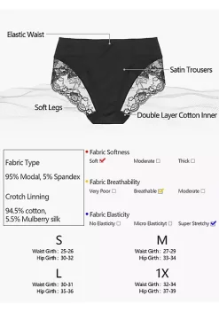 Agnes Orinda Women's HIgh-Rise Lace Trim Brief Seamless Underwear -Agnes Orinda Store Belk 549