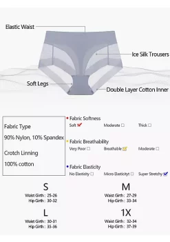 Agnes Orinda Women's Laser Cut Mesh Soft High Rise Brief Solid Stretchy Underwear -Agnes Orinda Store Belk 583