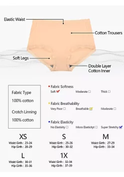 Agnes Orinda Women's Mid Waisted Underwear Lace Soft Breathable Panties Stretch Briefs Mothers Day -Agnes Orinda Store Belk 844